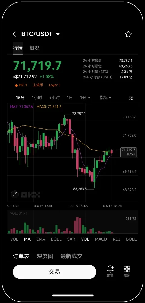 okx手机app正版宣传图